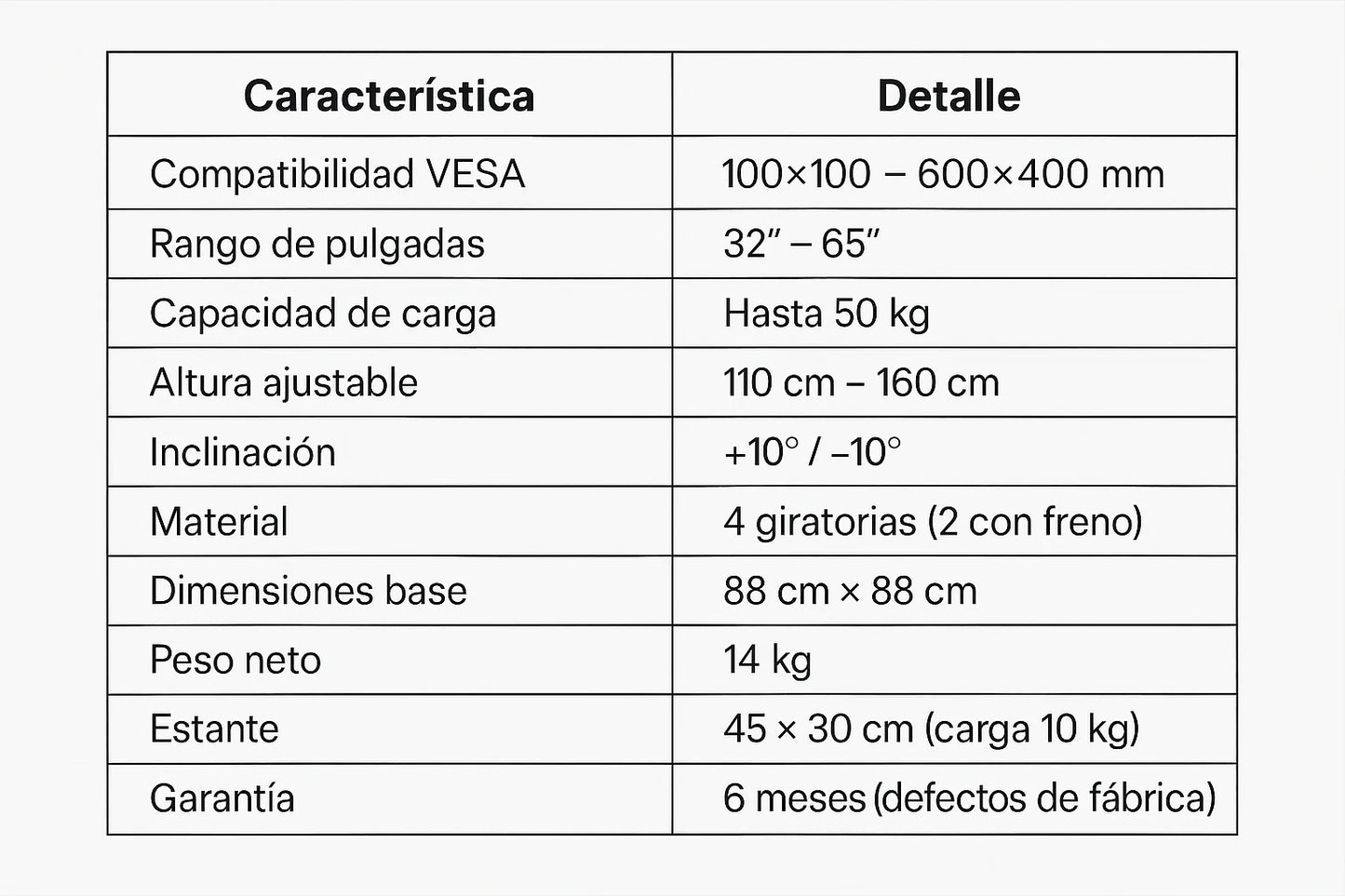 Soporte Móvil de Piso para TV 32’’–65’’ con Ruedas y Estante