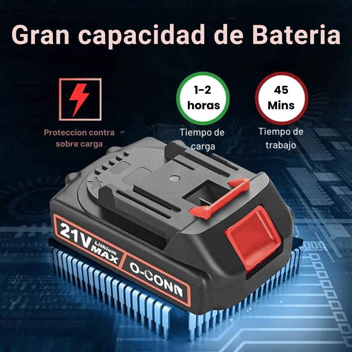 Mini motosierra Inalambrica