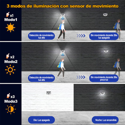 Lampara Solar Pack x 4 ¡Liquidación de Bodega!