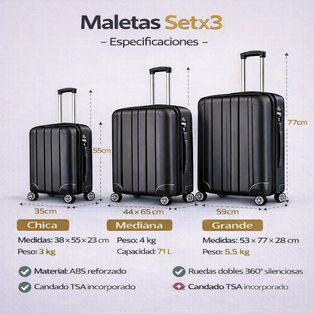 Set x 3 Maletas de Viaje