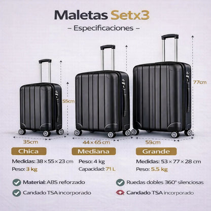 Set x 3 Maletas de Viaje