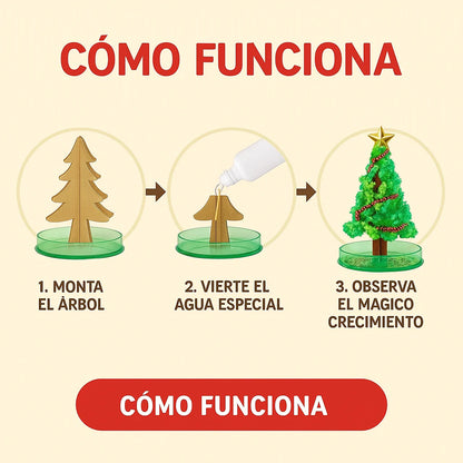 2 Árboles de Navidad mágicos [Crecen Solos]