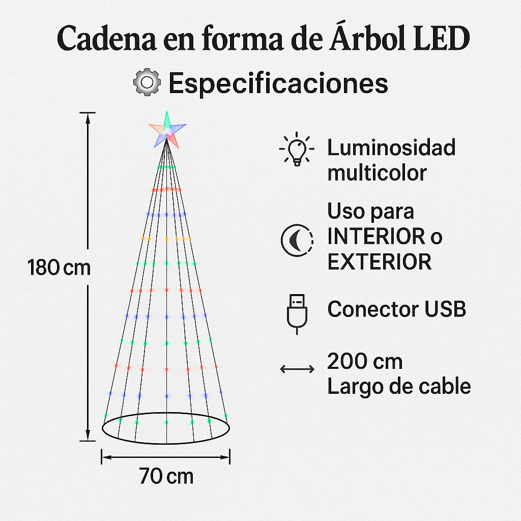 Arbol De Tiras Led  de 180metros