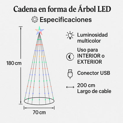 Arbol De Tiras Led  de 180metros
