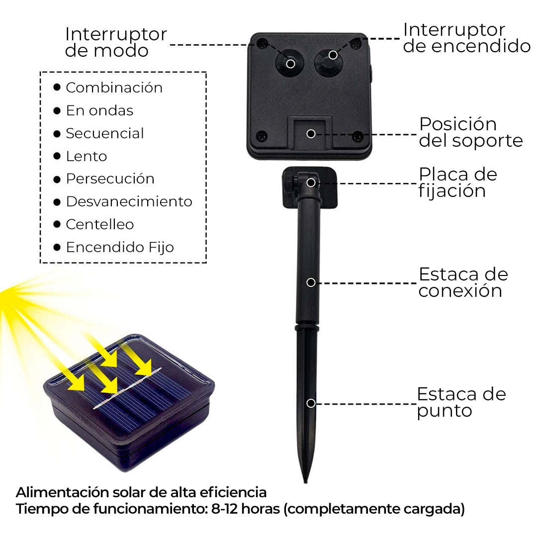 Luces Navideñas (15 METROS) + SE CARGAN CON ENERGIA SOLAR