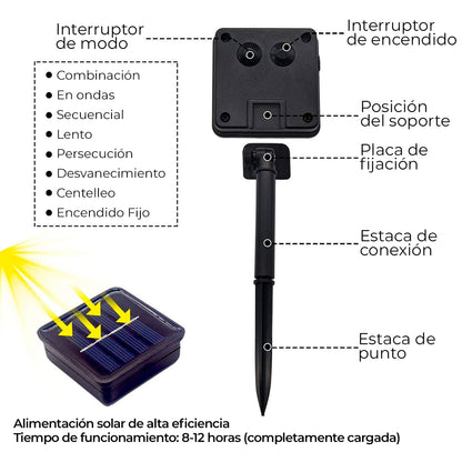 Luces Navideñas (15 METROS) + SE CARGAN CON ENERGIA SOLAR