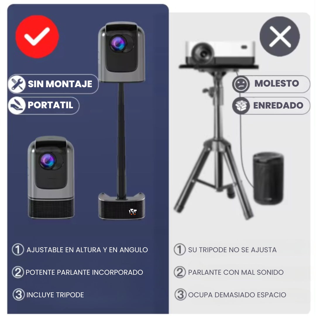 Olvidate de tu TV [Proyecta hasta 120" Pulgadas]