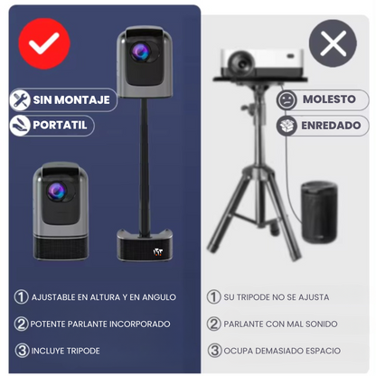 Olvidate de tu TV [Proyecta hasta 120" Pulgadas]